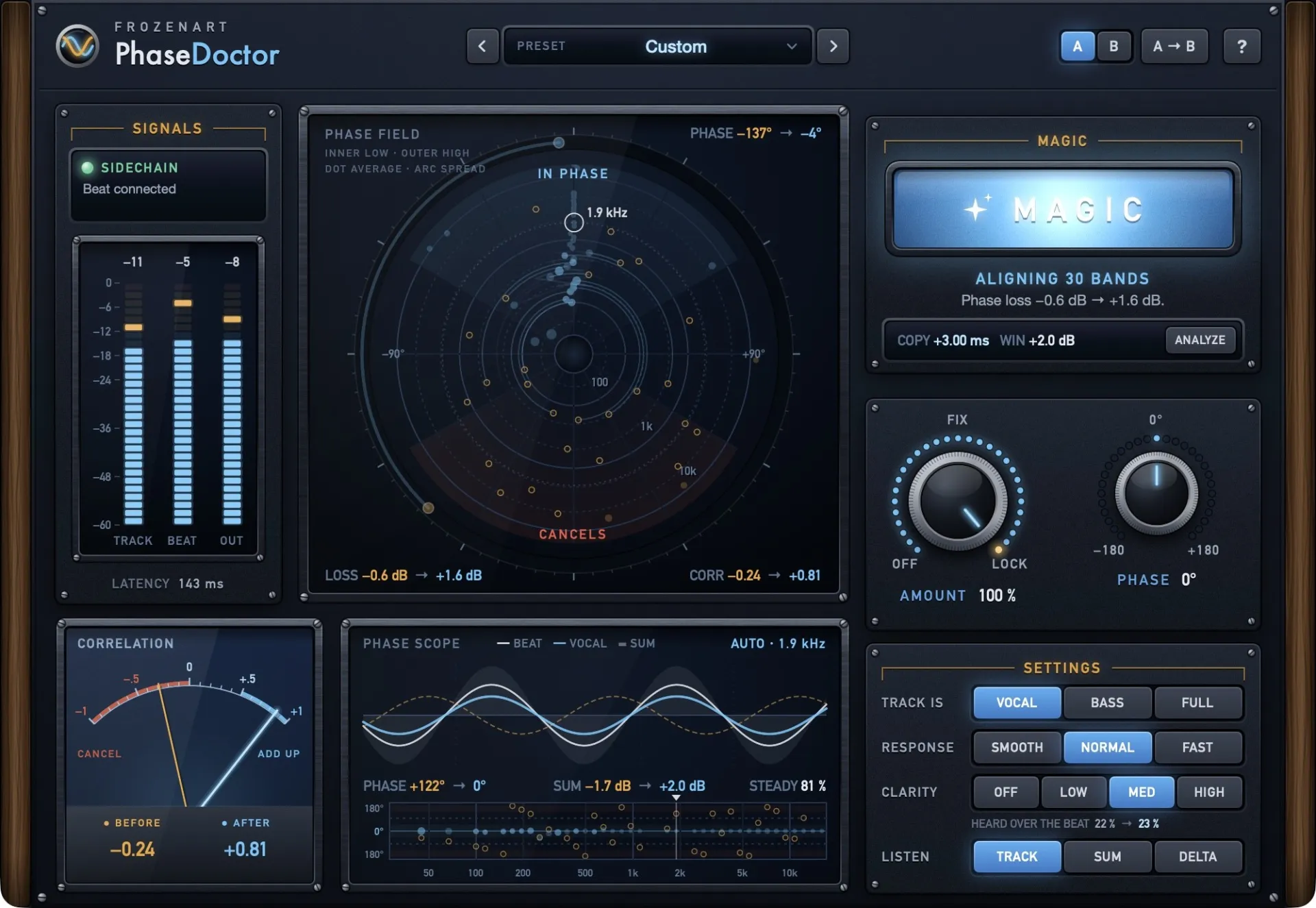 PhaseDoctor after finding a copy of the beat 3 ms late inside a vocal: correlation −0.24 → +0.81